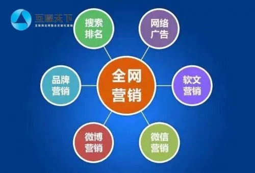 五七广告联盟，打造高效广告推广，助力企业营销新飞跃