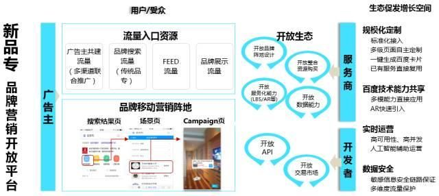 星驰移动广告联盟，重塑移动广告生态，引领智能营销新纪元