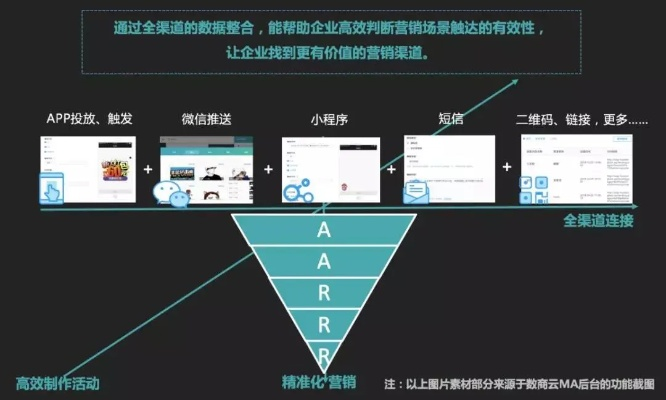 欣欣移动广告平台，开启智能营销新纪元，助力企业精准触达用户