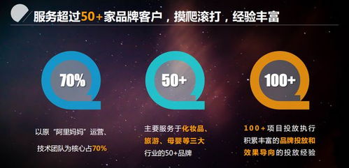 酷米广告联盟，打造高效广告推广的秘诀