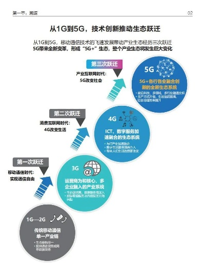 东锐移动联盟，重塑数字时代通信生态的先锋力量