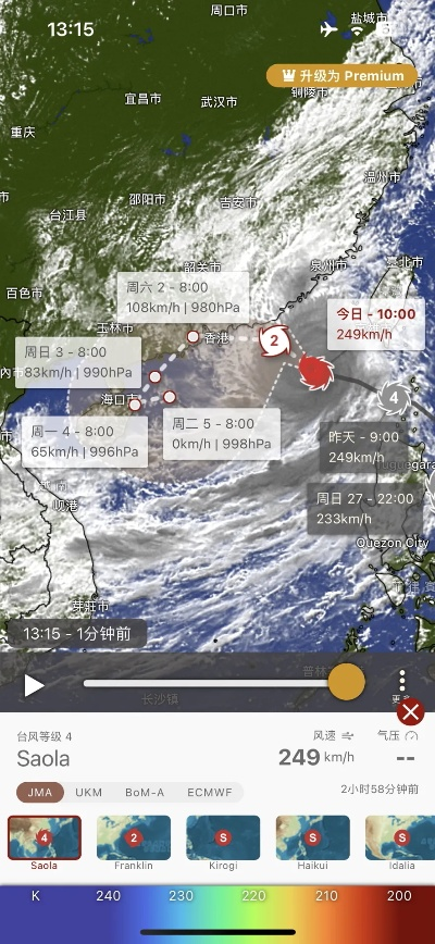 天鸽联盟，重塑全球气象预报的新篇章