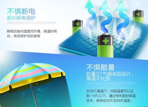 迅奇广告联盟，打造高效广告生态，引领数字营销新风尚