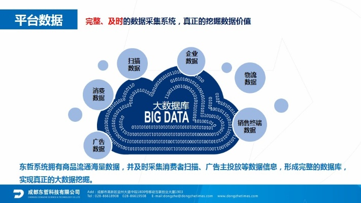 鼎原广告联盟，重塑数字营销新生态的领航者