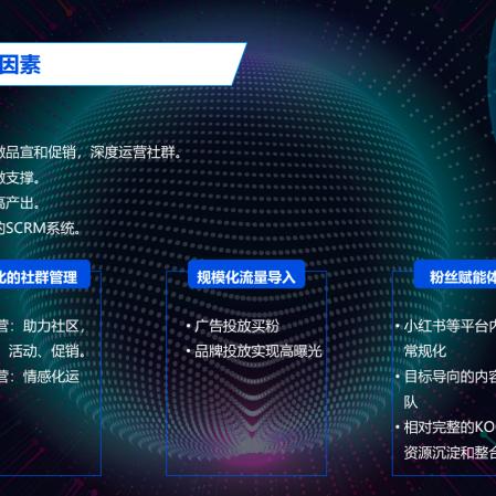 蓝鲸广告联盟，重塑数字营销生态的巨擘