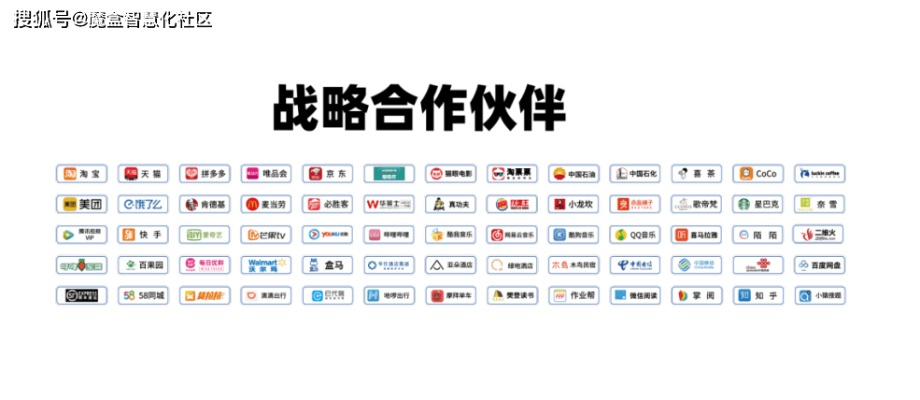天鹭CPS效果联盟，重塑数字营销新生态