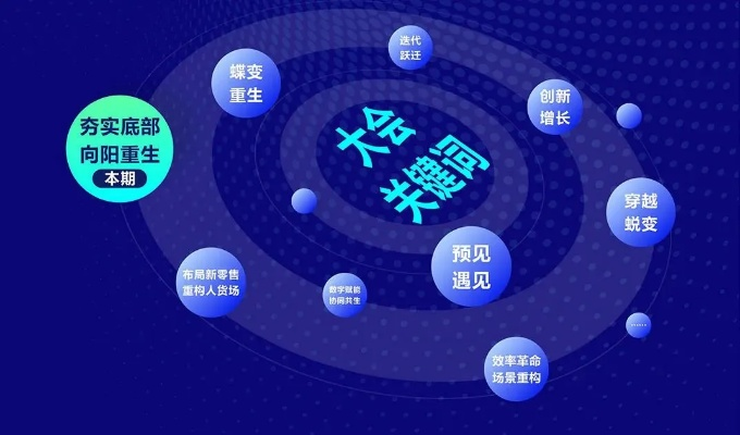 聚合广告联盟，重塑数字营销生态的革新力量