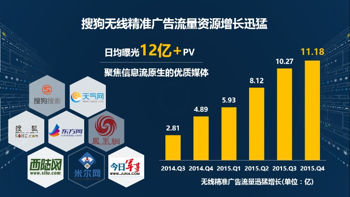 商途客广告联盟，开启高效精准广告投放的新篇章