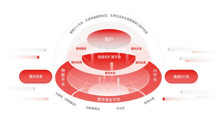 73网盟，重塑数字时代下的合作新生态