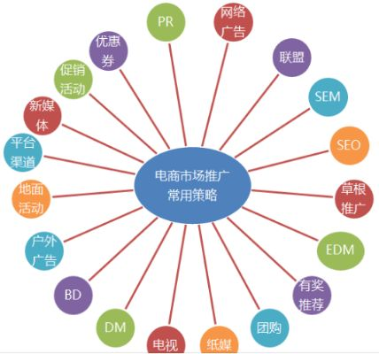 中亿广告联盟，打造高效广告推广，引领数字营销新风尚