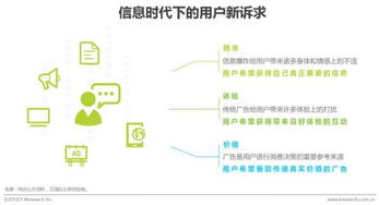 传播易，解锁数字时代的高效传播策略