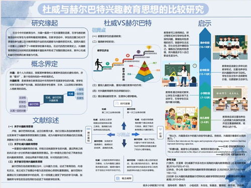 正保远程教育联盟，重塑未来教育的蓝图