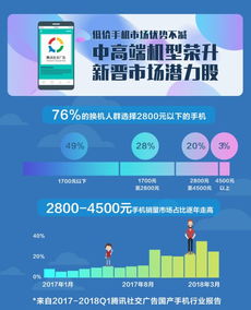 久媒广告联盟，重塑数字营销新生态的领航者