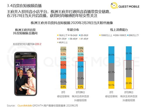 橘子CPS联盟，解锁数字营销新纪元