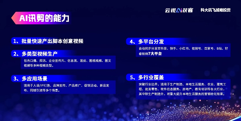 第一视频，引领数字时代下的视频创新革命