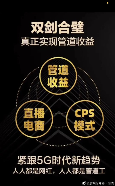 ok183视频CPS联盟，重塑视频广告合作新生态