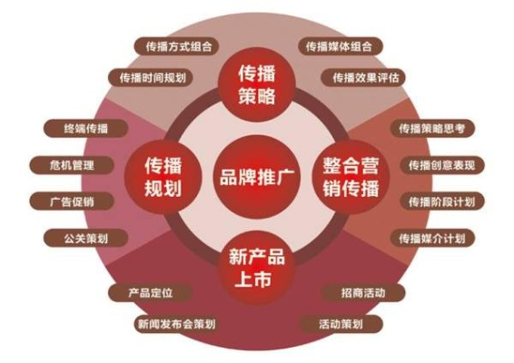 永兴广告联盟，打造高效广告推广，引领数字营销新潮流