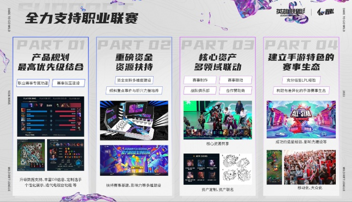 卓子游戏广告联盟，打造游戏产业新生态，引领广告创新潮流