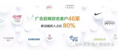 正大广告联盟，重塑数字营销新生态的领航者