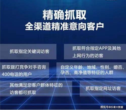 CPA160广告联盟，精准营销与高效转化的数字时代新选择