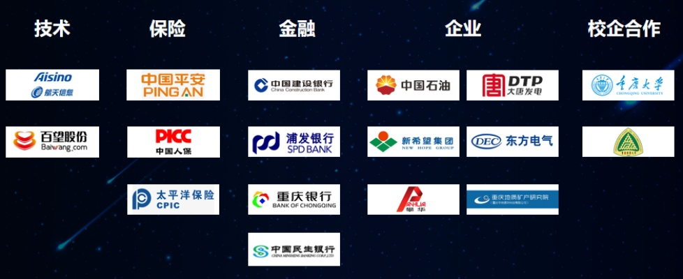 友诚广告联盟，打造高效广告合作，共赢未来商业版图