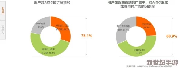 502传媒，重塑数字时代文化传播的新格局