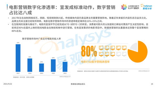 几米广告联盟，精准营销，开启数字时代广告新篇章