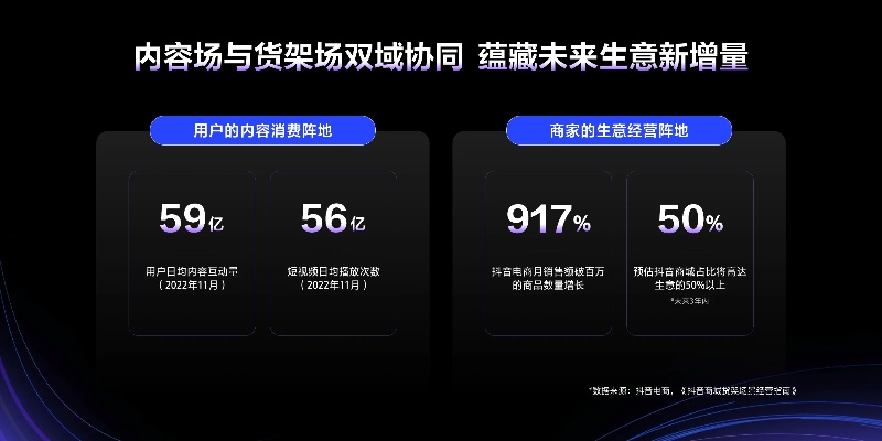 乐桃广告联盟，打造高效广告生态，引领数字营销新风尚