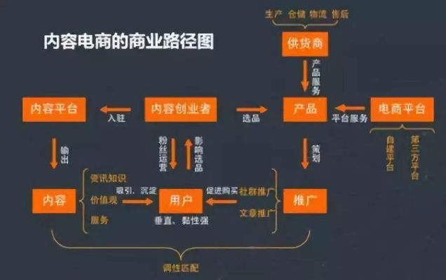 小金鼠CPS，解锁数字营销新纪元，引领电商推广新风尚