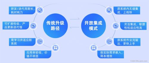 百度发力AI技术，重塑未来搜索体验