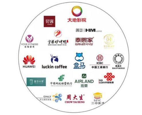 万达联盟，重塑商业版图，引领未来消费新风尚