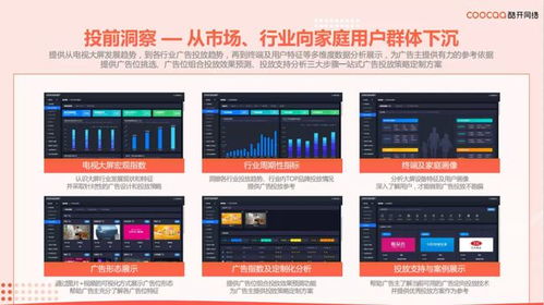 千速广告联盟，打造高效广告投放，引领数字营销新时代