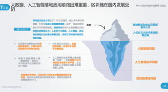 挖米啦广告联盟，精准营销，助力企业高效成长