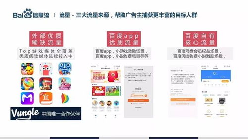cpv广告联盟，解锁高效广告投放的秘诀
