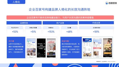 揭秘IP广告联盟，如何精准营销，提升品牌曝光度？