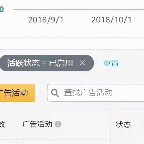 66CPC点击联盟，解锁高效广告点击的秘诀