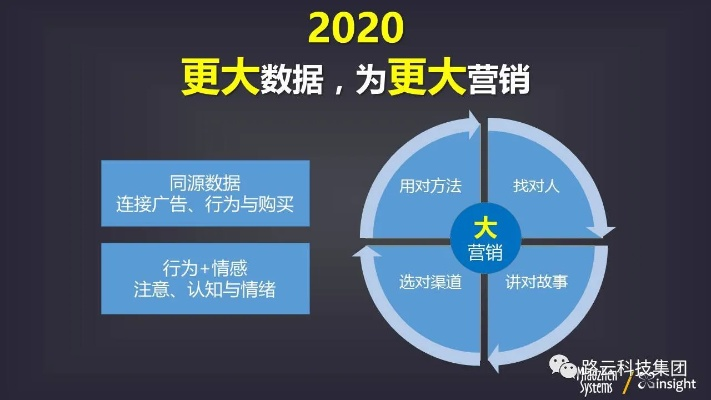 掌中广告，重塑移动营销的新篇章
