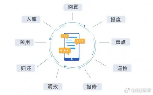 优动手盟，打造数字化时代下的创意手工新生态