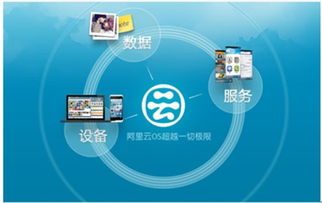 可可APP联盟，重塑数字娱乐新生态