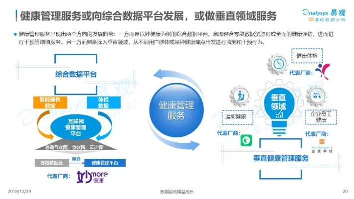 健客CPS联盟，重塑健康产业生态，引领数字化健康管理新纪元