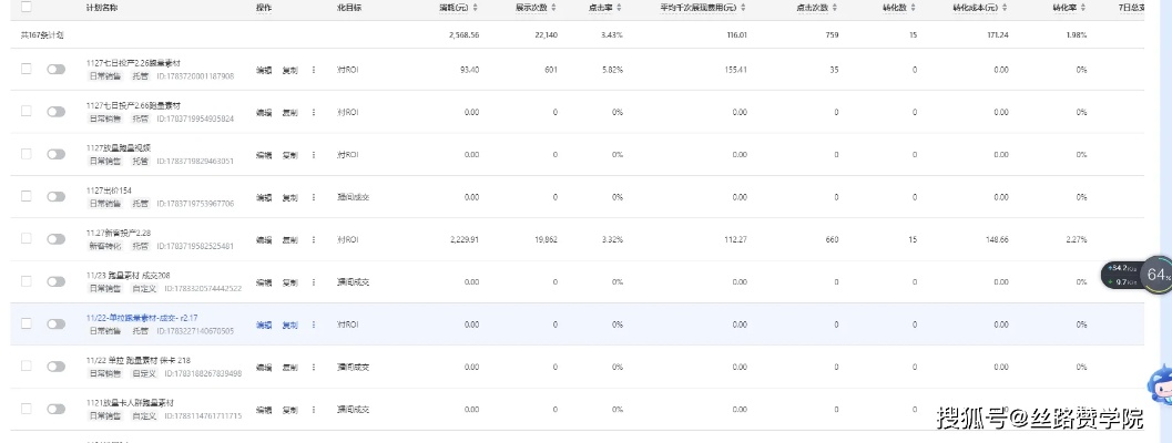 解锁CPC点击联盟，高效营销与精准投放的秘诀