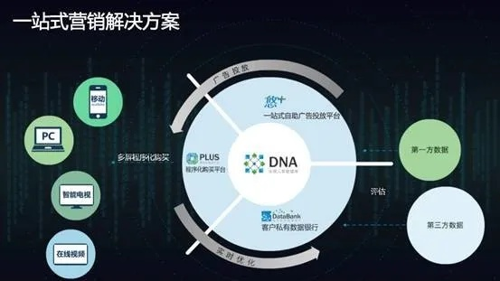 久盟广告联盟，重塑数字营销新生态，引领广告新纪元