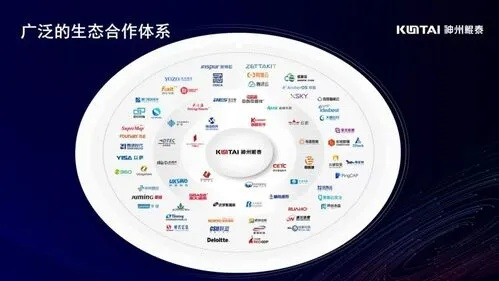 腾达联盟，携手共创未来，共筑商业新生态