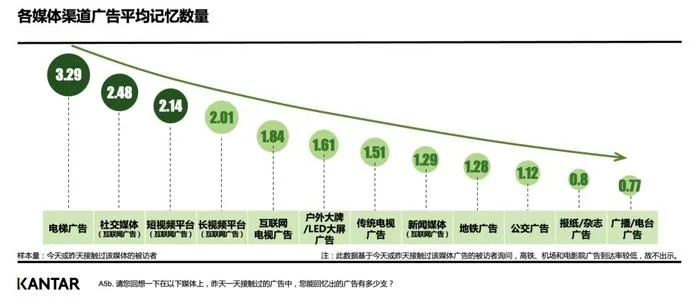 顶尖广告联盟，重塑数字营销版图，引领未来广告趋势