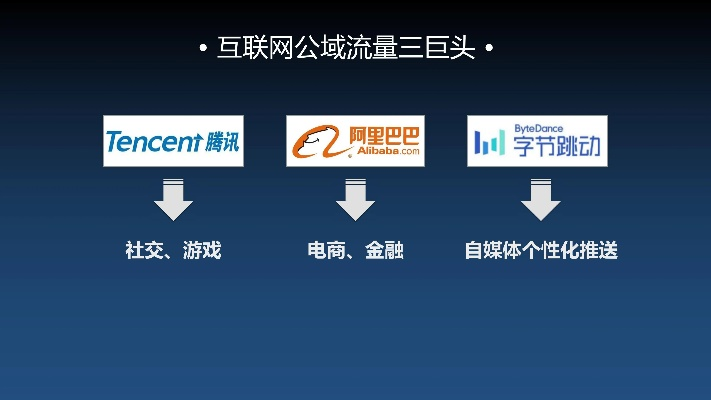 创盟APP移动广告联盟，重塑移动营销生态，开启智能投放新时代