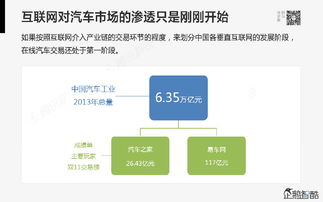 三二四移动点击平台，重塑数字营销新生态