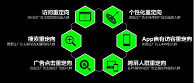 芝麻广告联盟，开启智能投放新纪元，助力中小企业精准营销