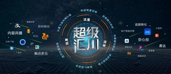 唯尚广告联盟，重塑数字营销新生态的先锋力量