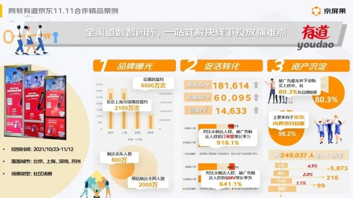 麦田移动广告联盟，重塑移动广告生态，引领智能投放新时代