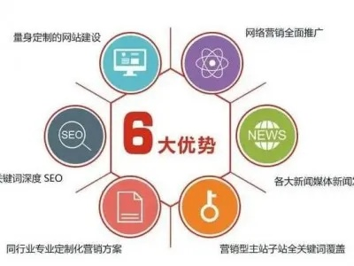 十指吧广告联盟，打造高效广告推广的秘诀
